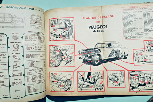 Peugeot 403 revue technique - 403,